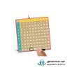 bingo-de-las-multiplicaciones para mayores