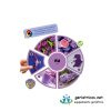 Distinguir y clasificar los COLORES PRIMARIOS - Imagen 5